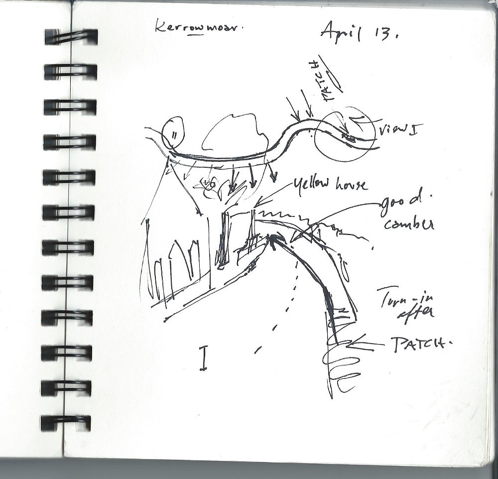 track diagram